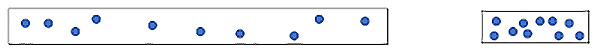 Diagram illustrating Boyle's Law, illustrating density of gas particles in a long straw vs compressed into a shorter straw length