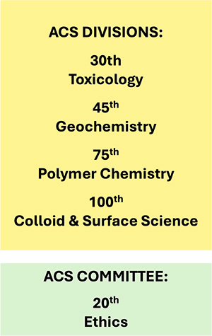 List of ACS Committees and Divisions holding anniversaries in 2026