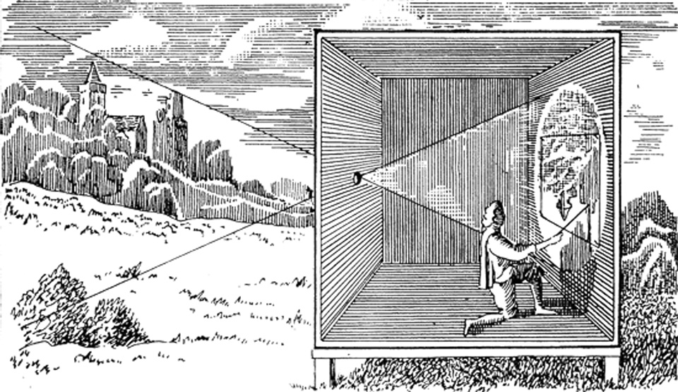 Illustration of the operation of a camera obscura. Someone is inside a fully enclosed room, facing away from a wall with a small hole in it. The wall they are facing shows an inverted image of the view outside